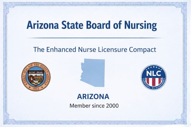Arizona nursing license card example