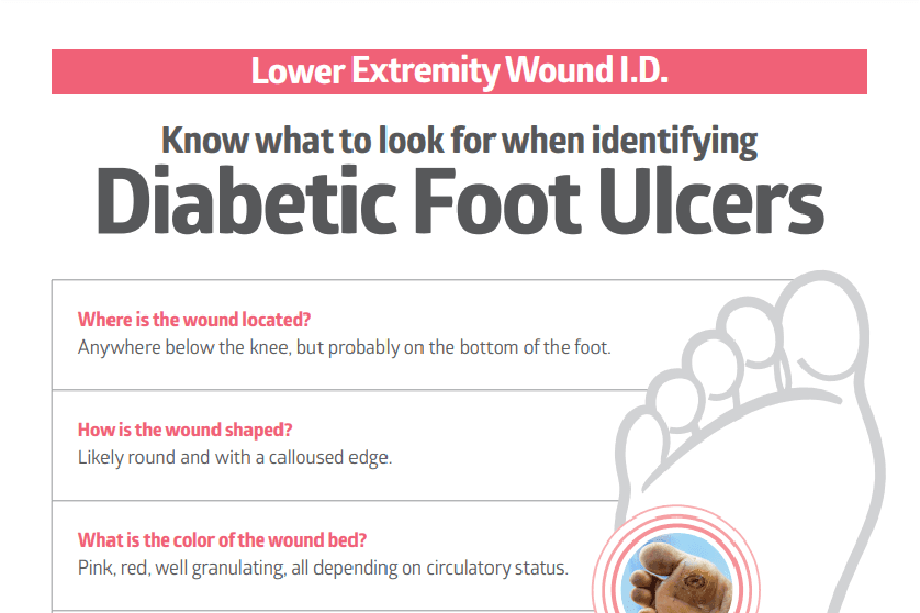 Lower Extremity Wound Identification Guide